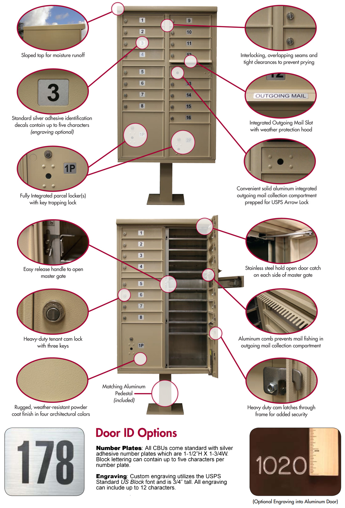 CBU Product Detail 