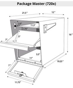 Package Master Specifications