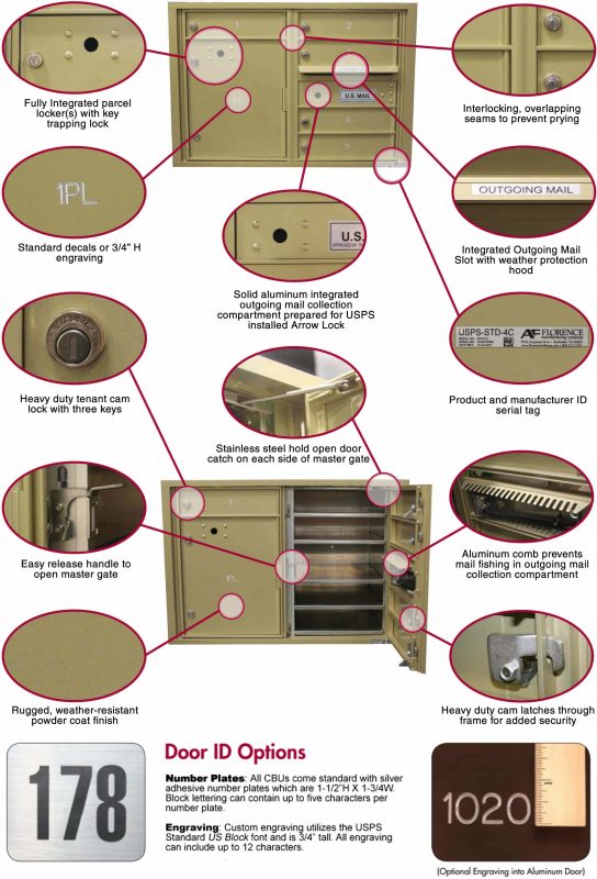 parcel locker meaning