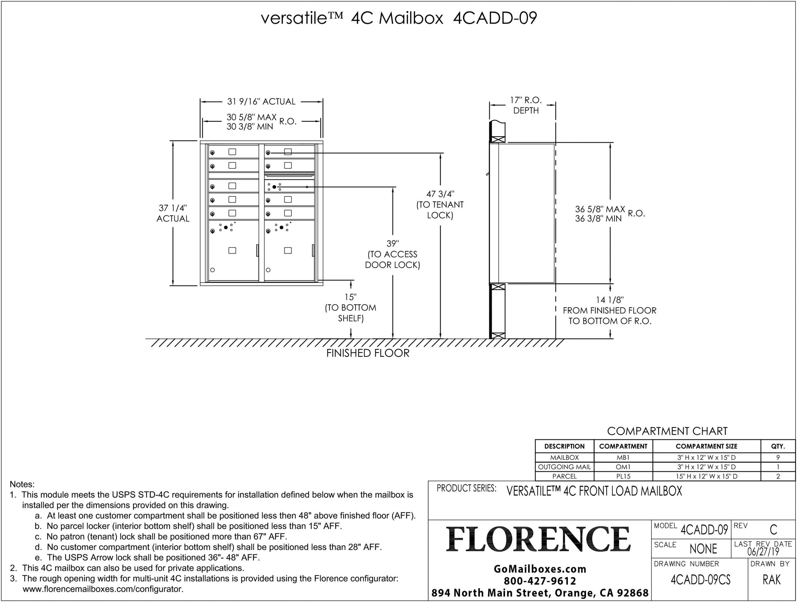 4CADD-09CS-Dimensions