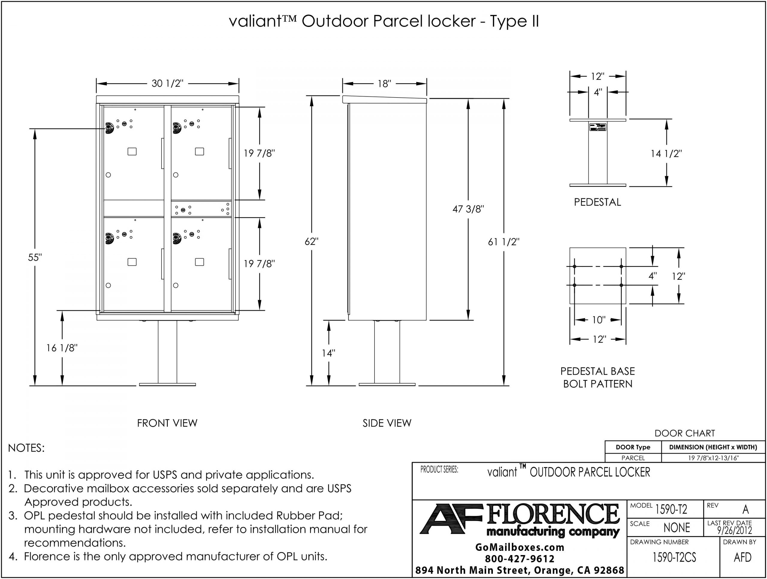 1590-T2CS-Dimensions