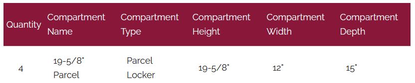 4 Door Parcel Locker Door Chart