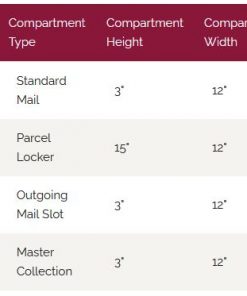 Depot Cabinet Dimensions